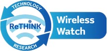 Wireless-Watch